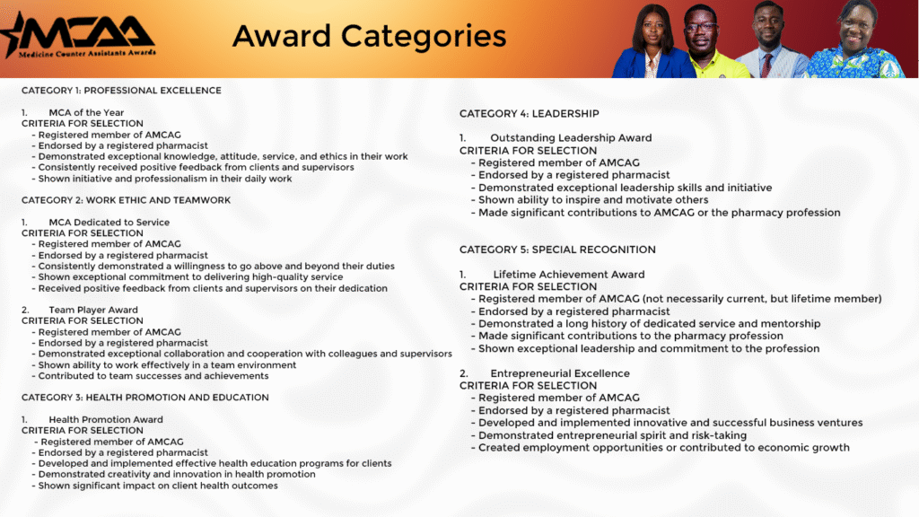 categories 1